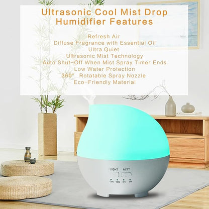 Ultra Quiet Humidifiers for Bedroom - Image 2