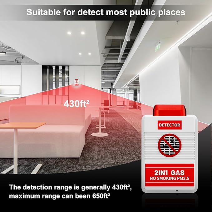 2-in-1 Smart Air Quality Monitor - Image 5