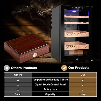 Electric Cooler Cabinet 70L - Image 7