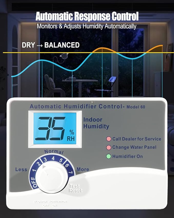 60 Whole House Humidifier Control Humidistat Fit - Image 3