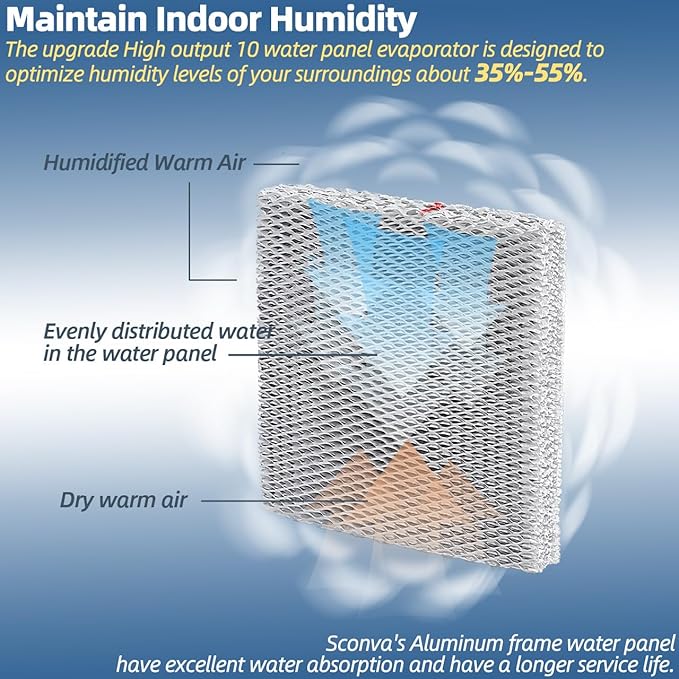 10 Humidifier Filter Water Panel Replacement - Image 5