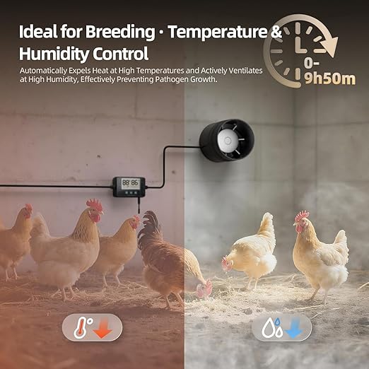4 Inch Inline Duct Fan with Humidity Sensor and Remote, Upgraded 6-speed - Image 8