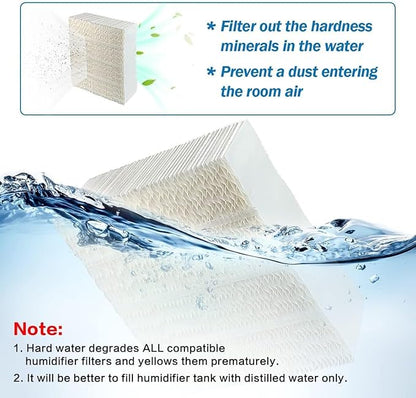 Alocs 1043 Humidifier Wick Filter Replacement - Image 5