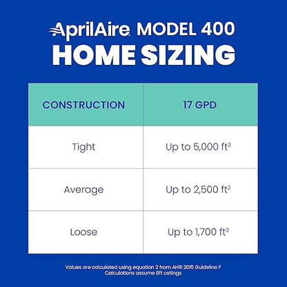 AprilAire 400M Whole-House Humidifier, Manual Water Saver Furnace Humidifier - Image 10