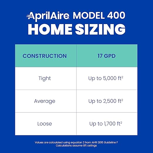 AprilAire 400M 17-gal. Whole-House Evaporative Humidifier - Image 13