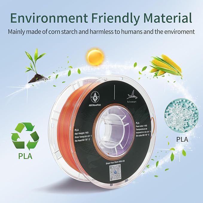 PLA 3D Printer Filament, Triple Color Silk PLA Filament, Dimensional Accuracy - Image 4
