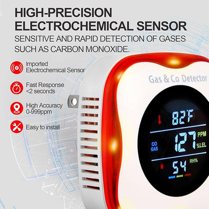 Combustible Gas & Carbon Monoxide Detector 4-in-1 Alarm - Image 6