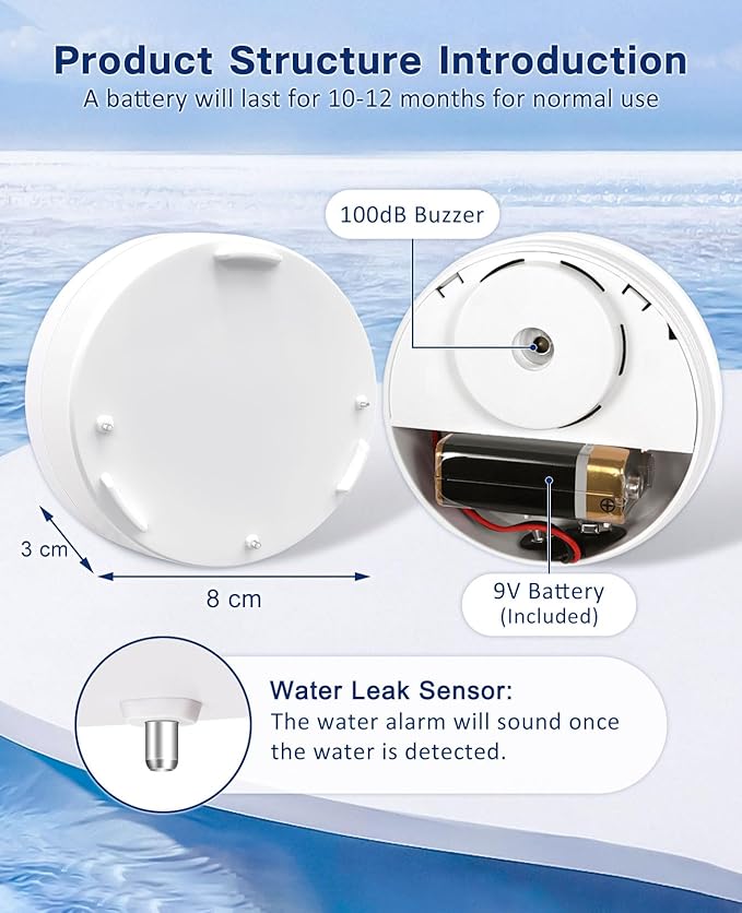 Geevon 6 Pack Water Leak Detectors, 100dB Water Sensor Alarms Flood Detector - Image 4