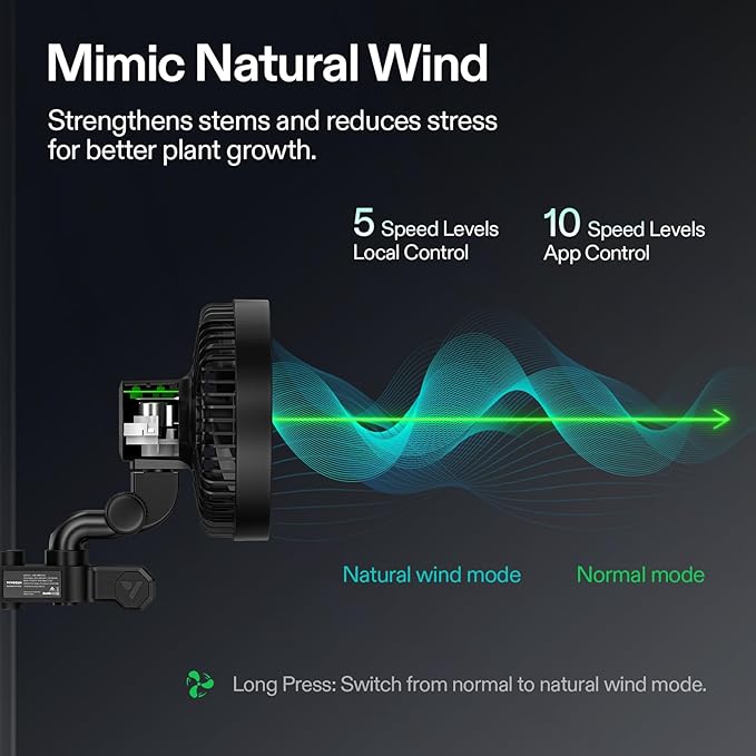 VIVOSUN AeroWave E6 Gen2, Grow Tent Clip Fan 6”, EC Motor, Smart Control - Image 5