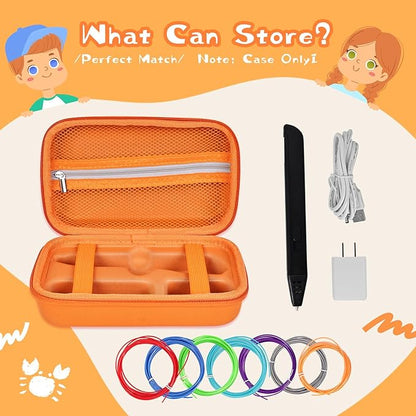 Case Compatible with 3Doodler Start+ Essentials - Image 5
