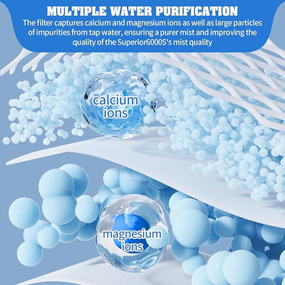 8-Pack Replacement Filters Compatible - Image 5