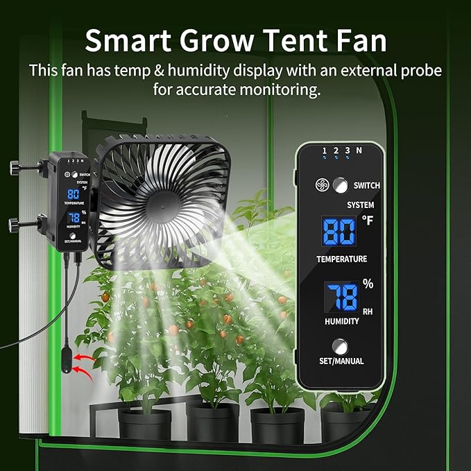 Grow Tent Fan 6”, LCD Display - Image 3