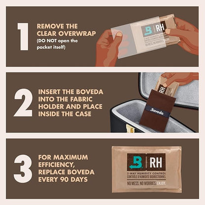 Boveda Music HIGH ABSORBENCY Small Starter Kit - Image 2