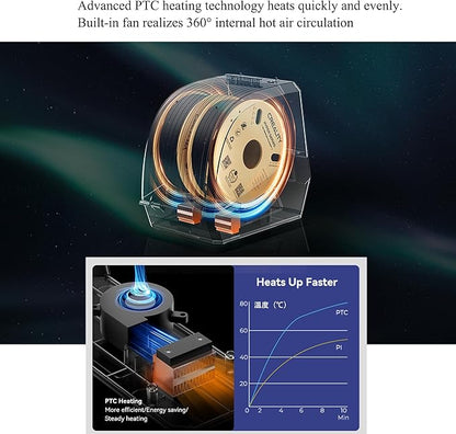 Creality Space Pi Filament Dryer Plus, 3D Printer Filament Dryer Box, 3D - Image 3