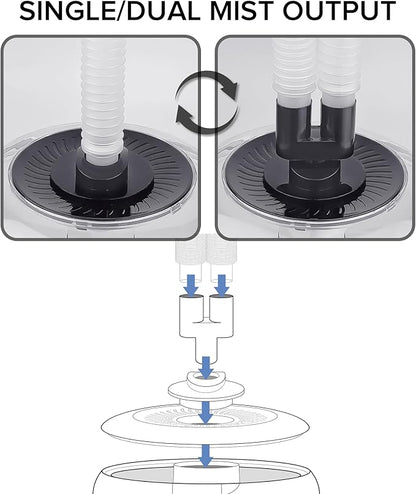 Reptile Fogger Humidifier Mister - Image 4