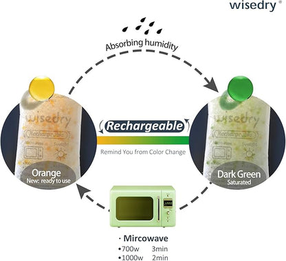 wisedry 50 Gram Silica Gel Packets Microwave Fast Reactivate Desiccan Packs - Image 6