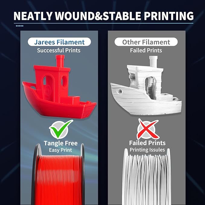 PLA Filament 1.75mm, Neatly Wound Turquoise Cyan 3D Printer Filament Pla - Image 5