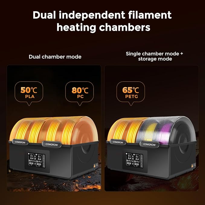 Comgrow Filament Dryer 4 Spools, SH03 Filament Storage Box, 200W PTC Heats Up - Image 3