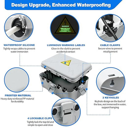 Hrensaw Large Outdoor Electrical Box, IP54 Waterproof Outdoor Outlet Covers - Image 3