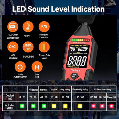 Power Supply Available Decibel Meter, Gedaye Sound Level Meter, A/C Weighted - Image 3