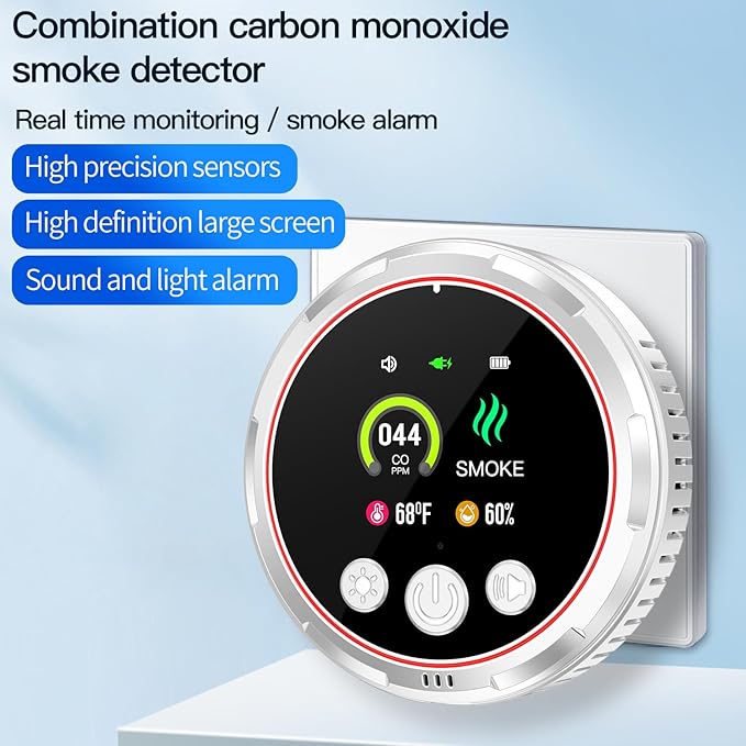 4-in-1 Plug in Smoke & Carbon Monoxide Detectors Combo Built-in 1000mAh Backup - Image 3