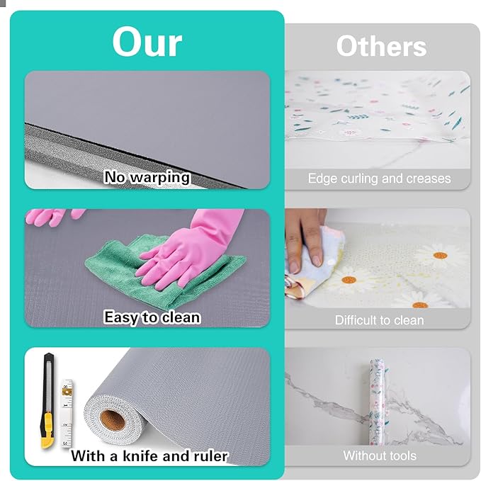 Drawer and Shelf Liner for Kitchen Cabinet, Non-Adhesive Cabinet Liner 12in x - Image 6