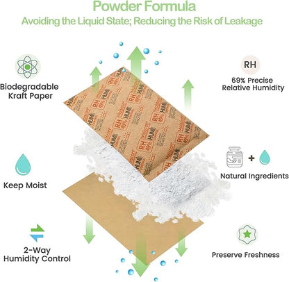 49% Two-Way Humidity Control Packs - Image 2