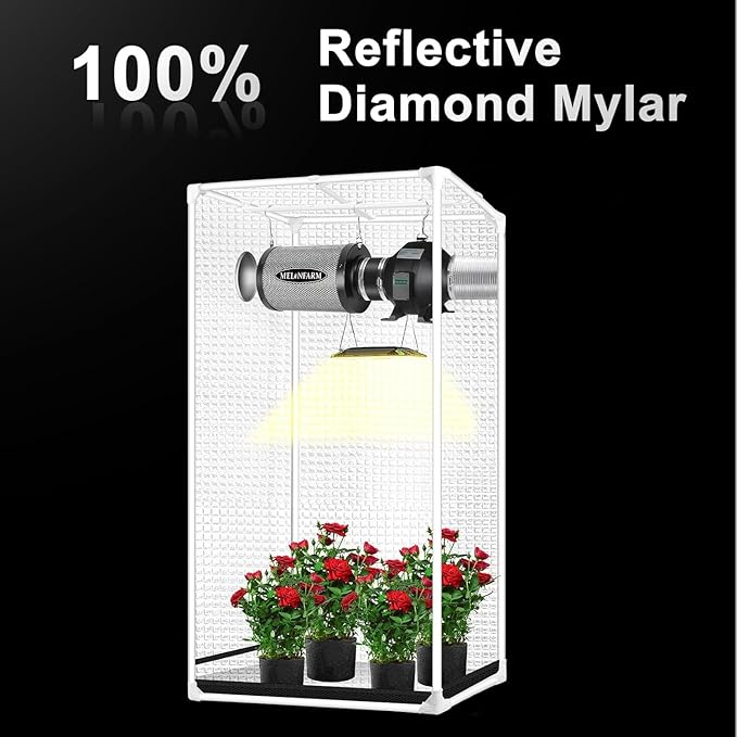 MELONFARM 2x2 Grow Tent, Growing Tent - Image 3