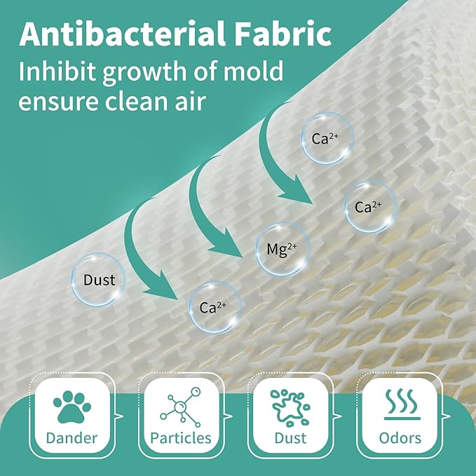 MAF2 Humidifier Filter Compatible - Image 5