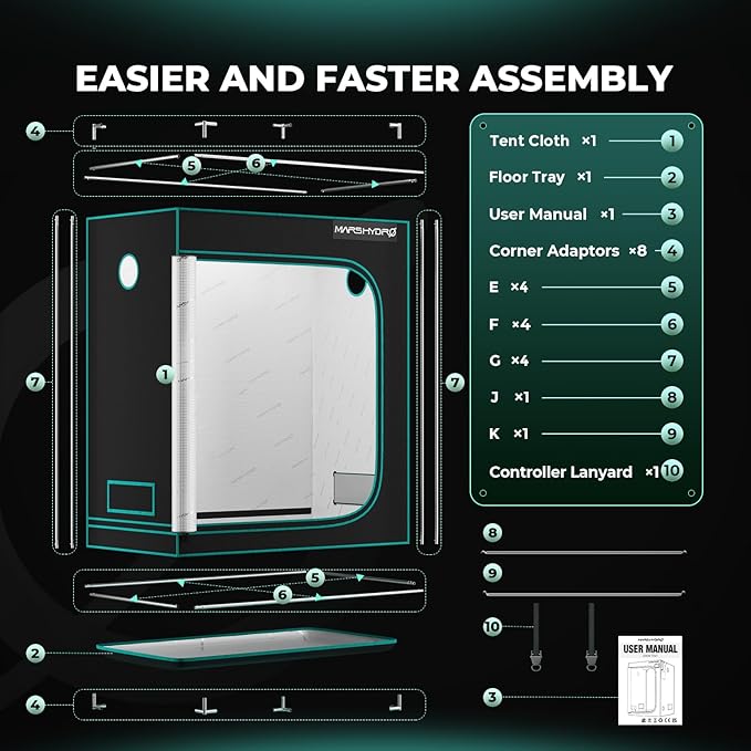 MARS HYDRO 2.5x1.5 Advanced Grow Tent, - Image 8