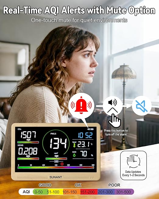 16 in 1 Indoor Air Quality Monitor, CO2 Monitor Tester - Image 3