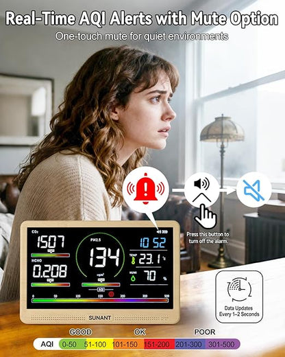 16 in 1 Indoor Air Quality Monitor, CO2 Monitor Tester - Image 3