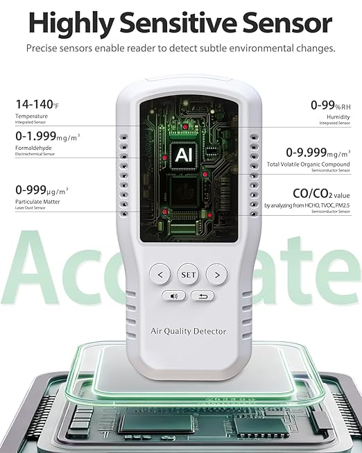 6-in-1 Air Quality Monitor, HCHO TVOC PM2.5 Detector, Formaldehyde Alarm Meter - Image 4