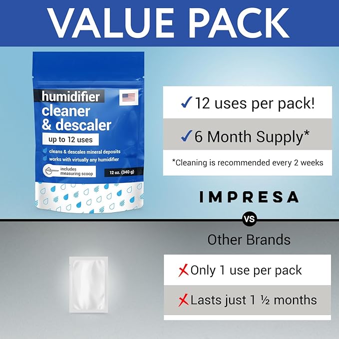IMPRESA Humidifier Cleaner & Descaler Powder - 12 Oz - Image 3