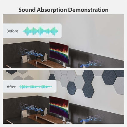 12 Pack Acoustic Panels Self Adhesive Sound Proof Foam, High Density Sound - Image 3