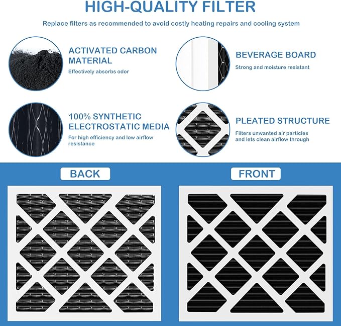 PN07126 MERV 13 Dehumidifier Carbon Filter Replacement Compatible - Image 5
