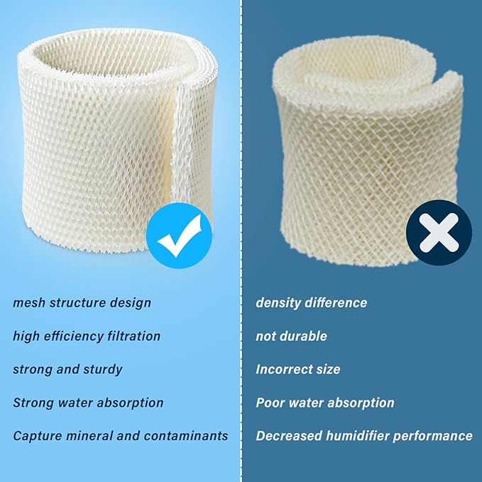 MAF2 Super Wick Humidifier Filter, - Image 5