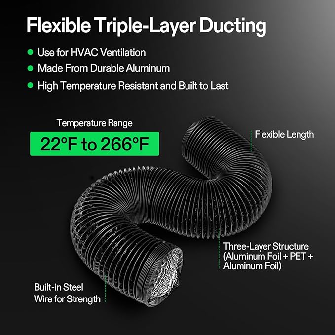 VIVOSUN Smart Air Filtration PRO G6 Kit 6", AeroZesh G6 Inline Duct Fan - Image 6