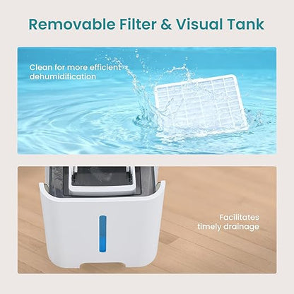 NEWBULIG 80Pints Dehumidifier - Image 5
