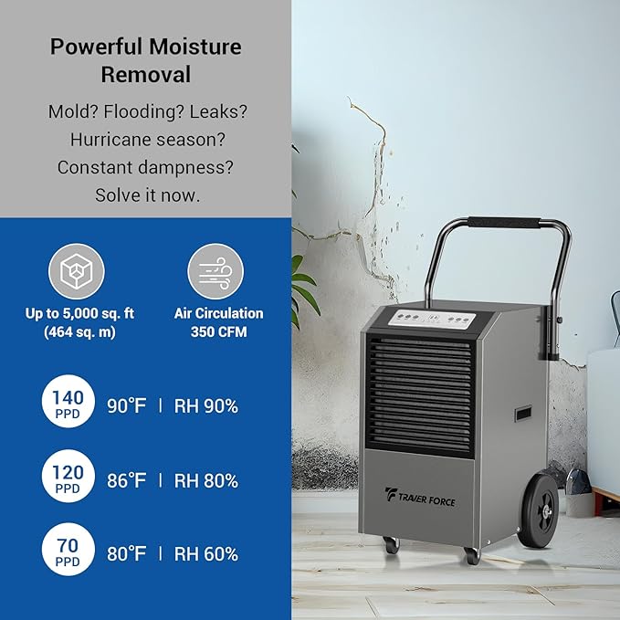 Traver Force Commercial Dehumidifier, 140 Pint Large Dehumidifier - Image 3