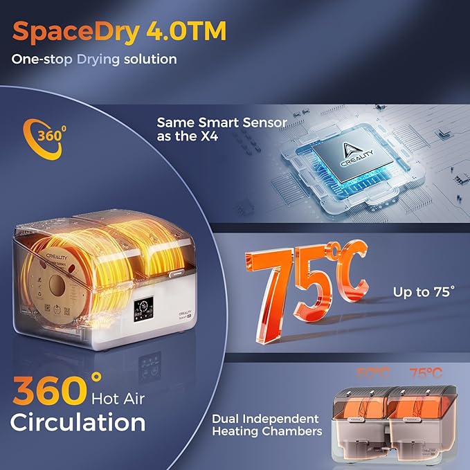 Creality Filament Dryer 4 Spools, SpacePi X4L Filament Storage Box: Dual - Image 5