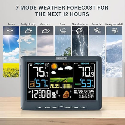 BluSon Weather Station Wireless Indoor Outdoor Thermometer, Color Display - Image 2