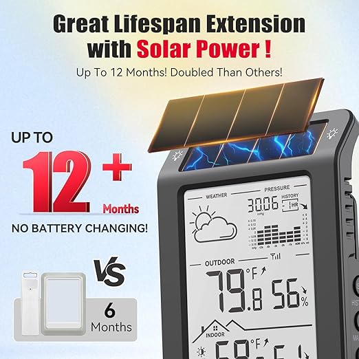 BaldrTherm Wireless Weather Station, Dual-Zone Indoor & Outdoor/Childroom Temp - Image 2