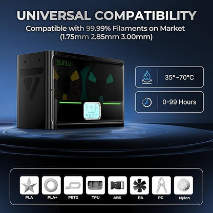 【2025 Special Bundle】 SUNLU Official Filament Dryer Box S4, Four-Spool 3D - Image 5