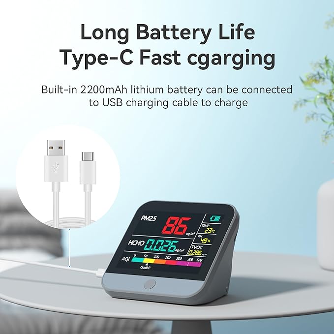 13 in 1 Air Quality Tester for Home, Indoor Air Quality Monitor, - Image 4