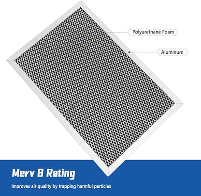5695 Dehumidifier Filter 2PC 12x8x1 Fit - Image 4