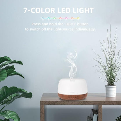 300ML Essential Oil Diffuser, Mini Aromatherapy Diffuser - Image 7