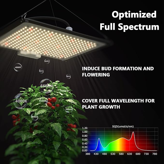 Upgrade Integrated Auto Grow Tent Kit Complete Kit, S1000 LED Grow Light - Image 3