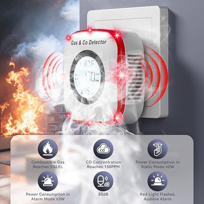 Carbon Monoxide Detectors & Gas Leak Detector, CO Detectors Plug in Wall - Image 3