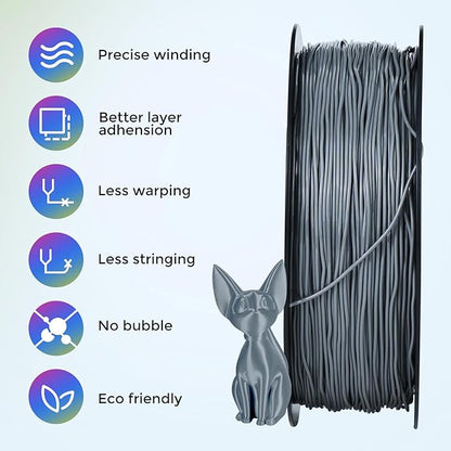 Comgrow TPU Filament 1.75, 3D Printing Filament, Flexible 3D Printer Filament - Image 3